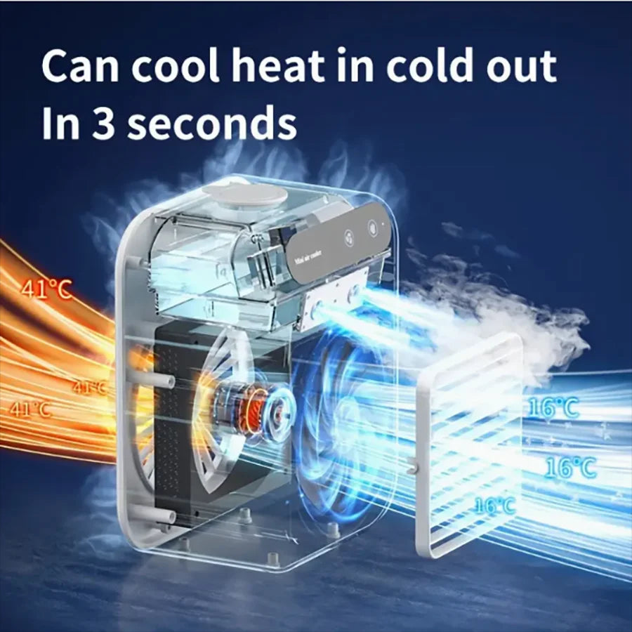 Mini Air Cooler — Clean Cool, Anywhere